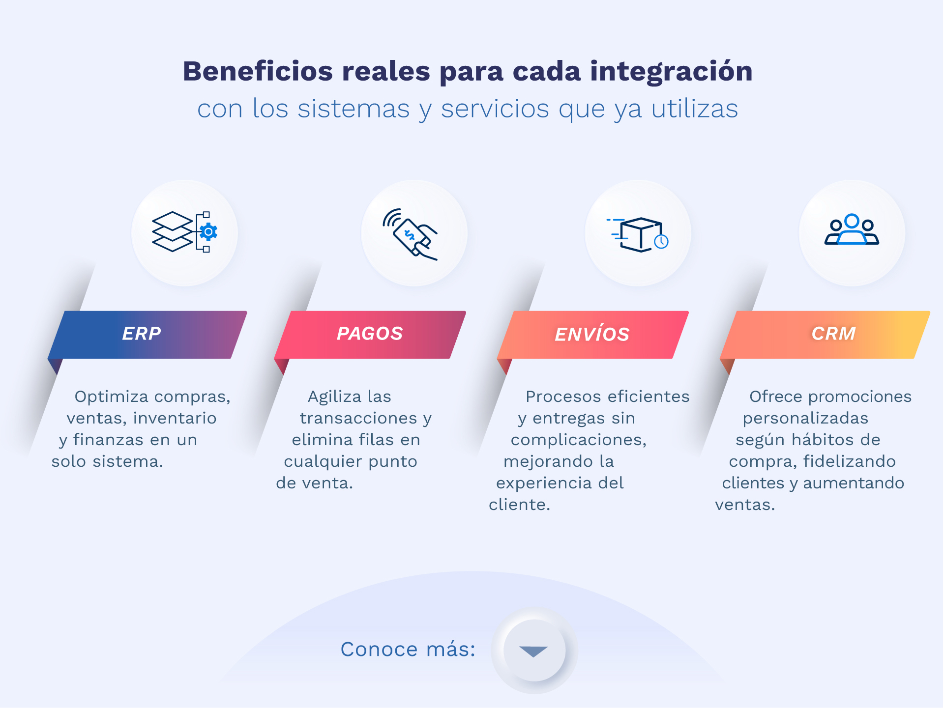 servicios