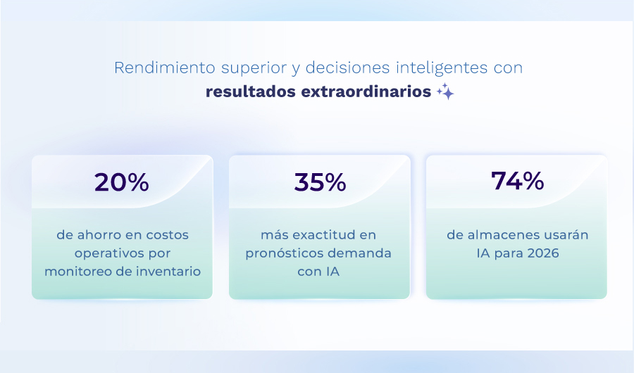 Imagen en bloque 2