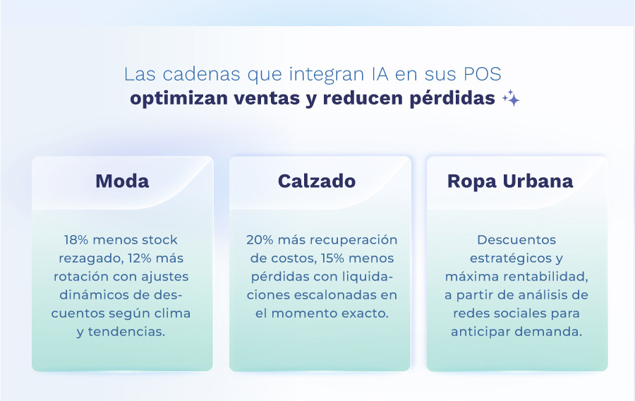 Imagen en bloque 2