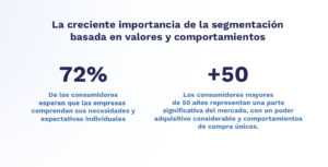 Estadistica