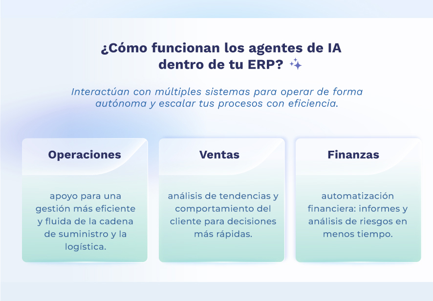 Imagen en bloque 2
