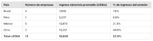 informe04